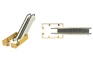 titan escalator pit work zone